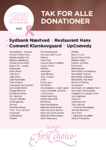 Liste over donorer af præmier til lotteriet.